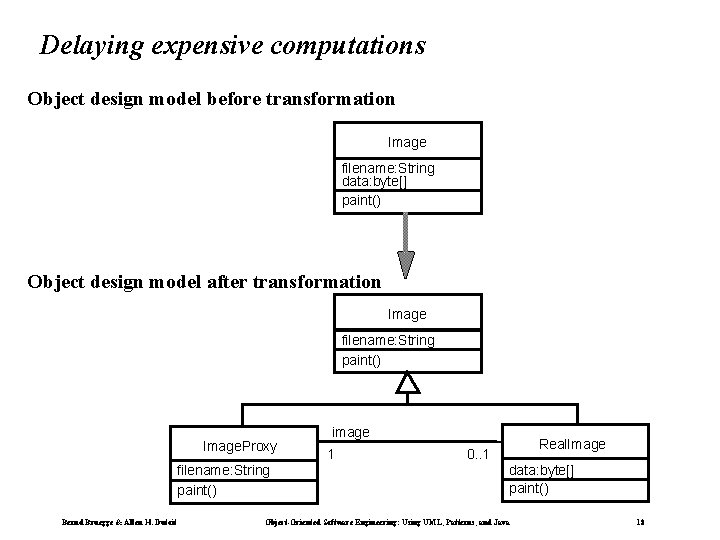 Delaying expensive computations Object design model before transformation Image filename: String data: byte[] paint()
