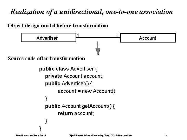 Realization of a unidirectional, one-to-one association Object design model before transformation Advertiser 1 1