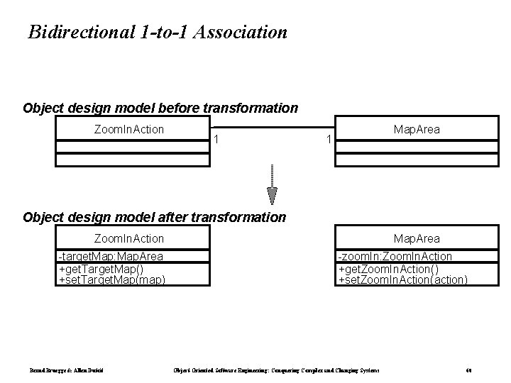 Bidirectional 1 -to-1 Association Object design model before transformation Zoom. In. Action 1 Map.