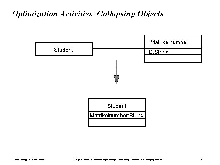 Optimization Activities: Collapsing Objects Matrikelnumber Student ID: String Student Matrikelnumber: String Bernd Bruegge &