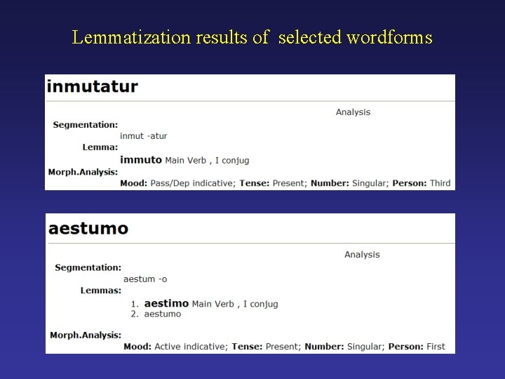 Lemmatization results of selected wordforms 