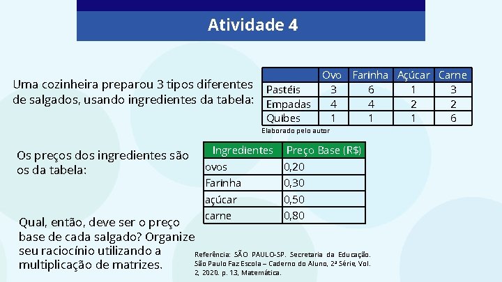 Atividade 4 Uma cozinheira preparou 3 tipos diferentes Pastéis de salgados, usando ingredientes da