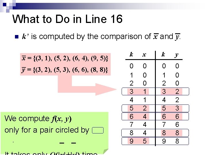 What to Do in Line 16 n k’ is computed by the comparison of