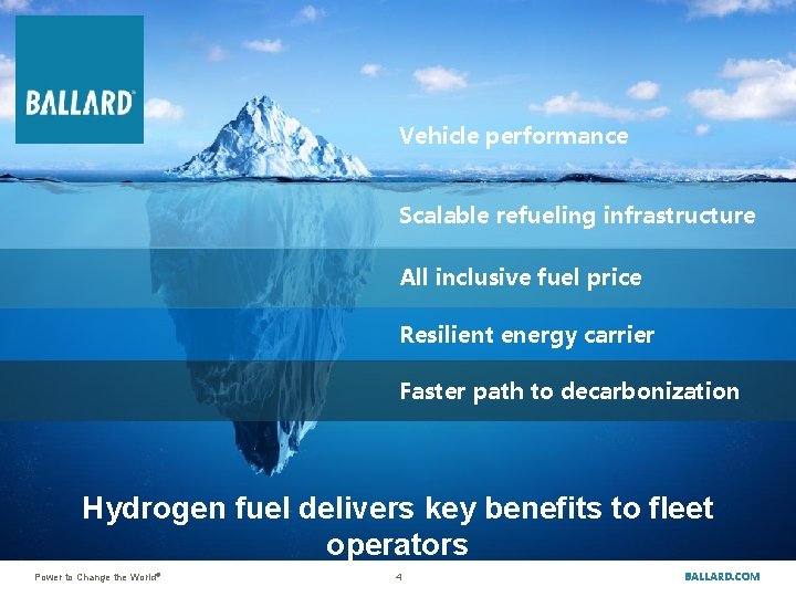 Vehicle performance Scalable refueling infrastructure All inclusive fuel price Resilient energy carrier Faster path