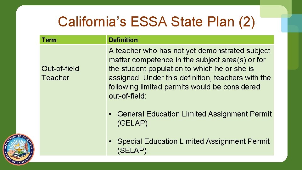 California’s ESSA State Plan (2) Term Definition Out-of-field Teacher A teacher who has not