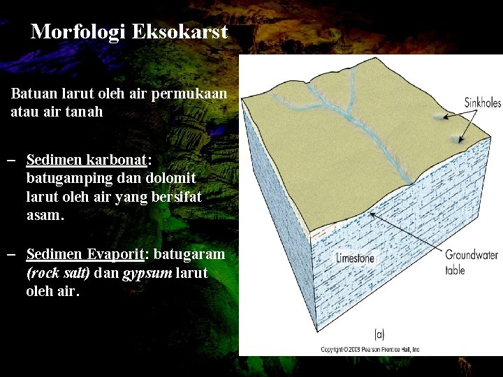 Morfologi Eksokarst Batuan larut oleh air permukaan atau air tanah – Sedimen karbonat: batugamping