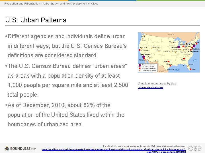 Population and Urbanization > Urbanization and the Development of Cities U. S. Urban Patterns