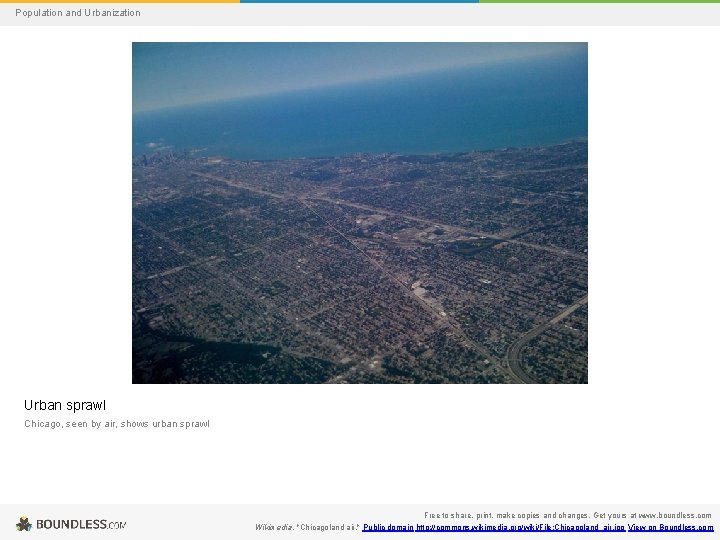 Population and Urbanization Urban sprawl Chicago, seen by air, shows urban sprawl Free to