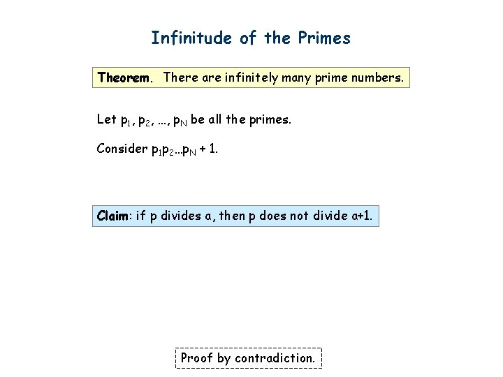 Infinitude of the Primes Theorem. There are infinitely many prime numbers. Let p 1,