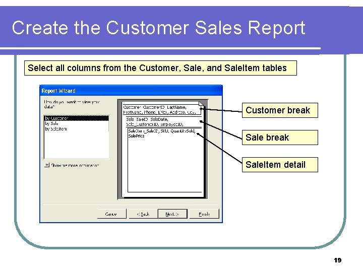 Create the Customer Sales Report Select all columns from the Customer, Sale, and Sale.