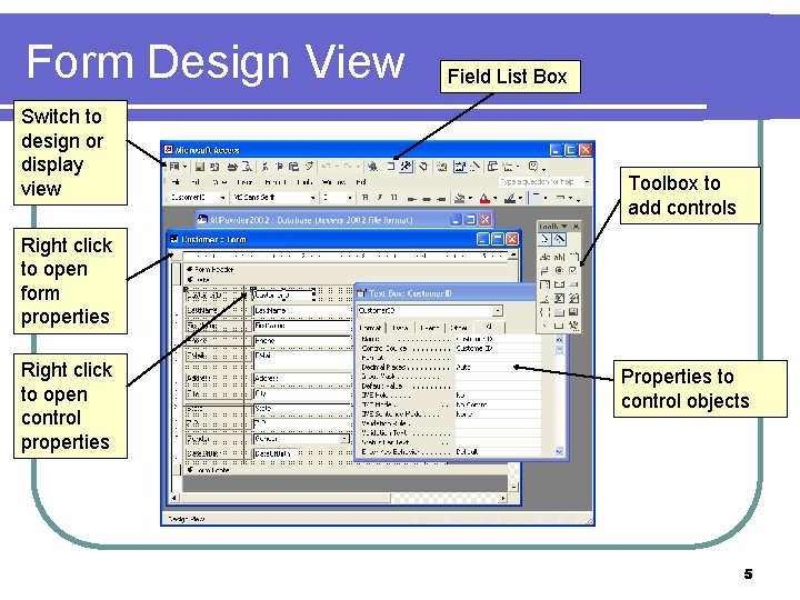 Form Design View Switch to design or display view Field List Box Toolbox to