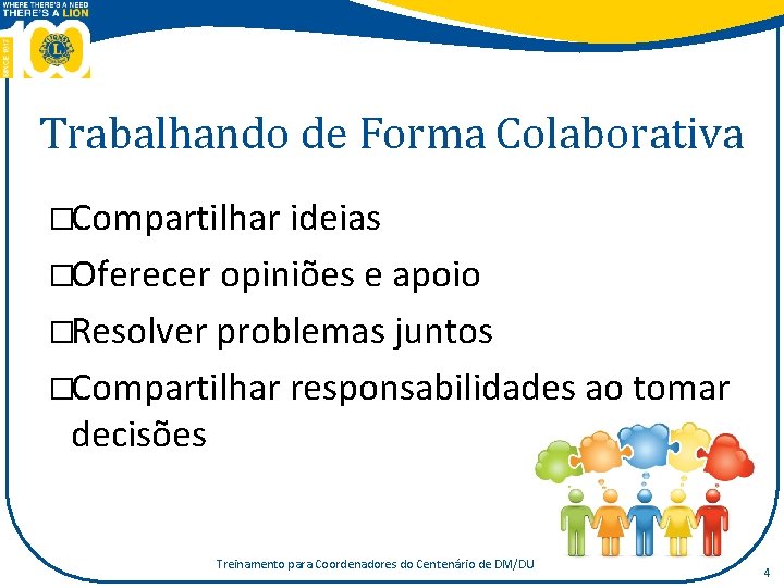 Trabalhando de Forma Colaborativa �Compartilhar ideias �Oferecer opiniões e apoio �Resolver problemas juntos �Compartilhar