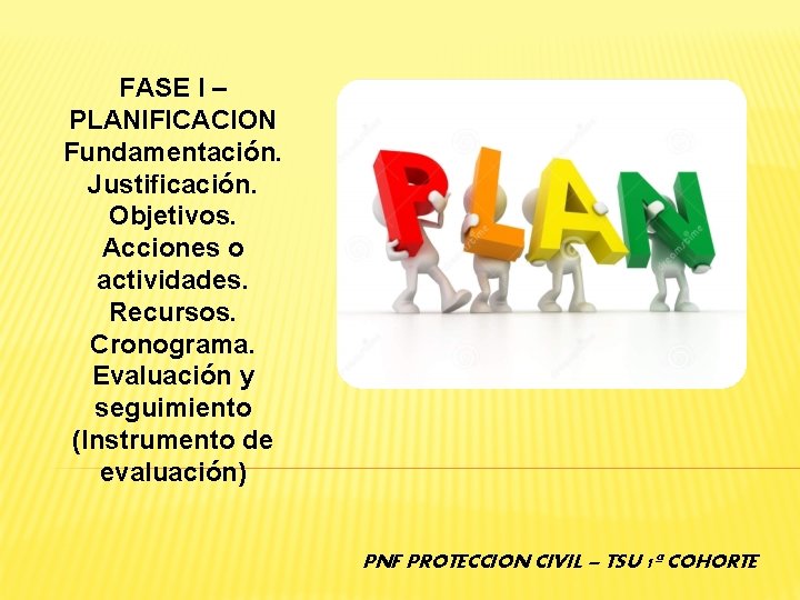 FASE I – PLANIFICACION Fundamentación. Justificación. Objetivos. Acciones o actividades. Recursos. Cronograma. Evaluación y