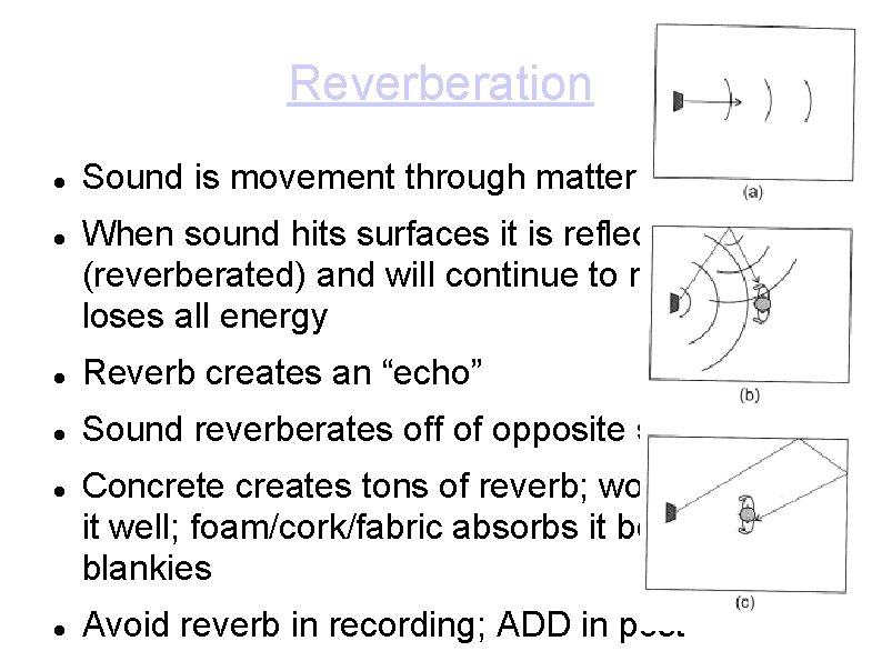 Reverberation Sound is movement through matter When sound hits surfaces it is reflected (reverberated)