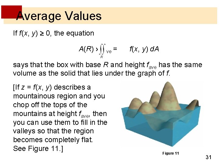 Average Values If f (x, y) 0, the equation A(R) fave = f (x,