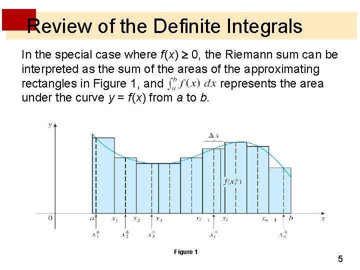 Review of the Definite Integrals In the special case where f (x) 0, the