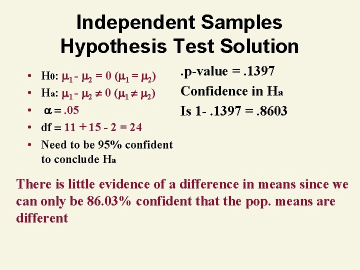 Independent Samples Hypothesis Test Solution • • • . p-value =. 1397 H 0: