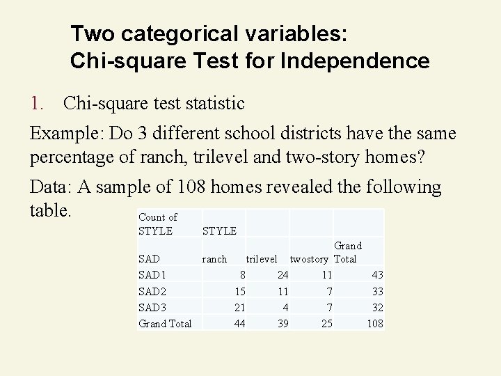 Two categorical variables: Chi-square Test for Independence 1. Chi-square test statistic Example: Do 3