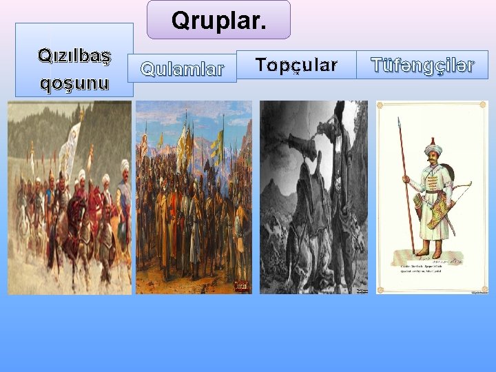 Qruplar: Qızılbaş qoşunu Qulamlar Topçular Tüfəngçilər 