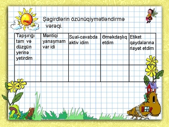 Şagirdlərin özünüqiymətləndirmə vərəqi. Tapşırığı tam və düzgün yerinə yetirdim Məntiqi Sual-cavabda Əməkdaşlıq Etiket yanaşmam