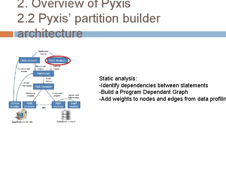 2. Overview of Pyxis 2. 2 Pyxis’ partition builder architecture Static analysis: -Identify dependencies