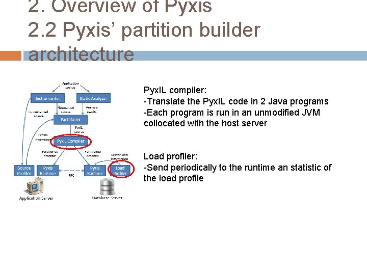 2. Overview of Pyxis 2. 2 Pyxis’ partition builder architecture Pyx. IL compiler: -Translate