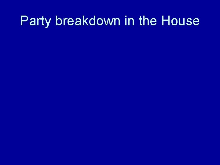 Party breakdown in the House 