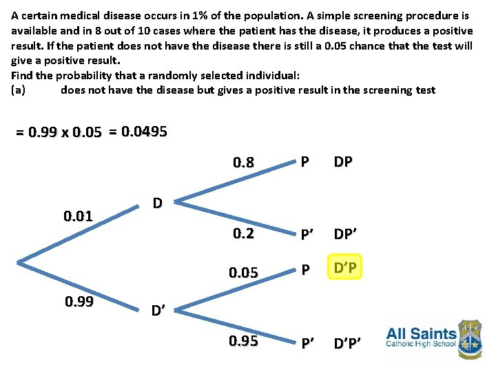 A certain medical disease occurs in 1% of the population. A simple screening procedure A certain medical disease occurs in 1% of the population. A simple screening procedure