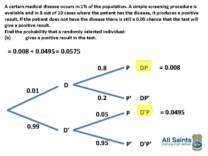 A certain medical disease occurs in 1% of the population. A simple screening procedure A certain medical disease occurs in 1% of the population. A simple screening procedure
