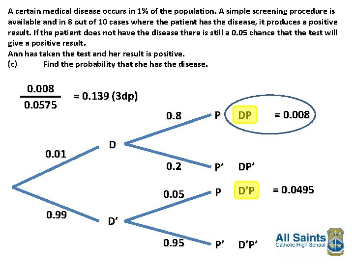 A certain medical disease occurs in 1% of the population. A simple screening procedure A certain medical disease occurs in 1% of the population. A simple screening procedure