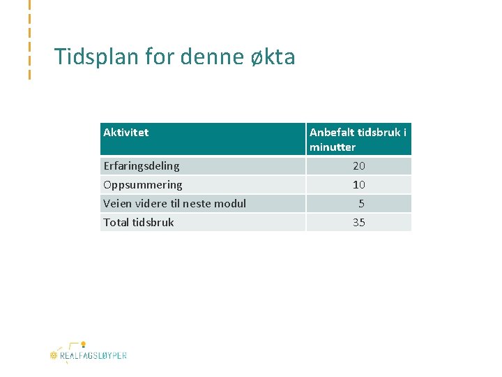 Tidsplan for denne økta Aktivitet Erfaringsdeling Oppsummering Veien videre til neste modul Total tidsbruk