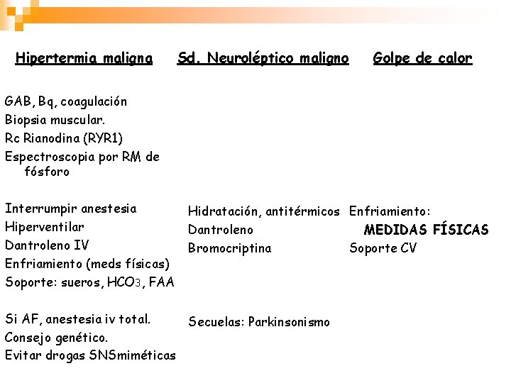 Hipertermia maligna Sd. Neuroléptico maligno Golpe de calor GAB, Bq, coagulación Biopsia muscular. Rc