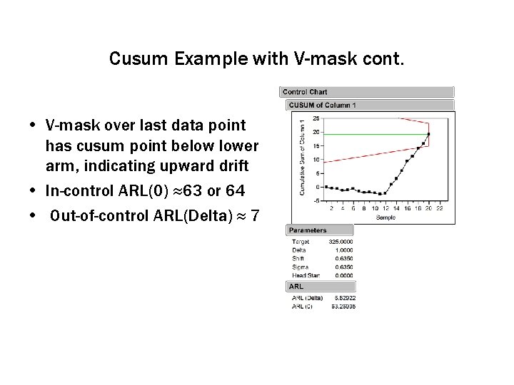 Cusum Example with V-mask cont. • V-mask over last data point has cusum point