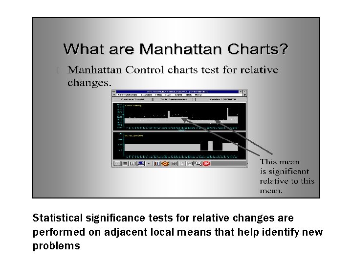 Statistical significance tests for relative changes are performed on adjacent local means that help