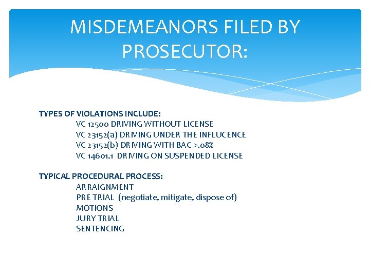 MISDEMEANORS FILED BY PROSECUTOR: TYPES OF VIOLATIONS INCLUDE: VC 12500 DRIVING WITHOUT LICENSE VC