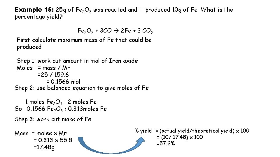 Example 15: 25 g of Fe 2 O 3 was reacted and it produced