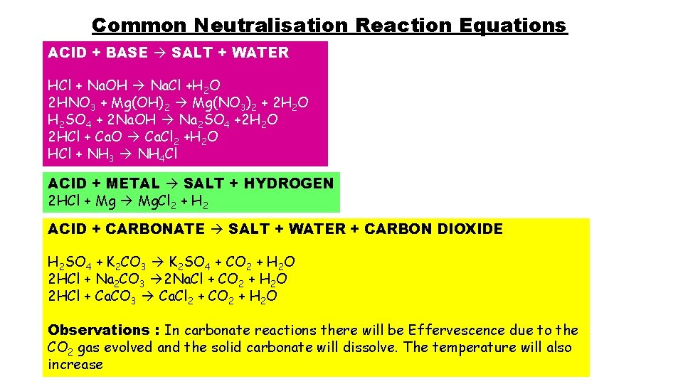 Common Neutralisation Reaction Equations ACID + BASE SALT + WATER HCl + Na. OH