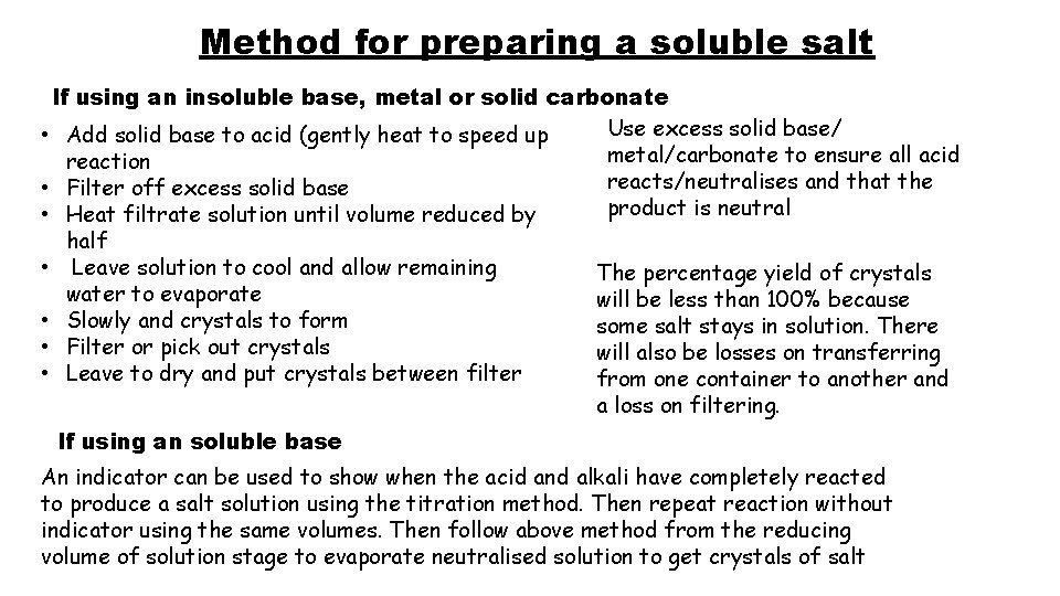 Method for preparing a soluble salt If using an insoluble base, metal or solid