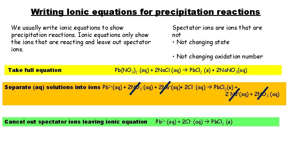 Writing Ionic equations for precipitation reactions We usually write ionic equations to show precipitation