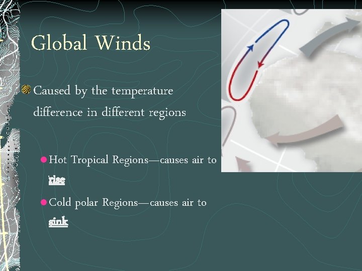 Global Winds Caused by the temperature difference in different regions Hot Tropical Regions—causes air