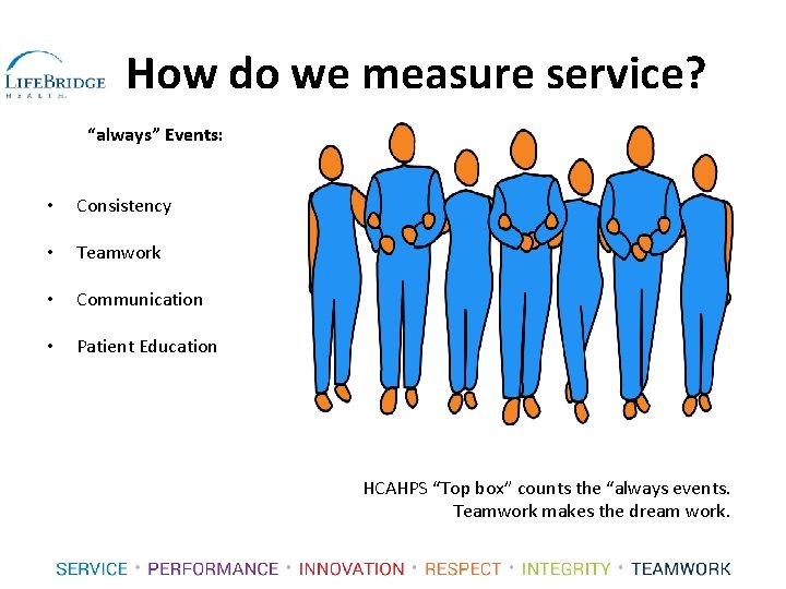 How do we measure service? “always” Events: • Consistency • Teamwork • Communication •