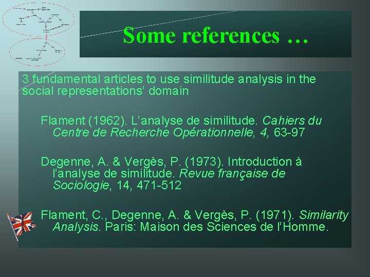 Some references … 3 fundamental articles to use similitude analysis in the social representations’