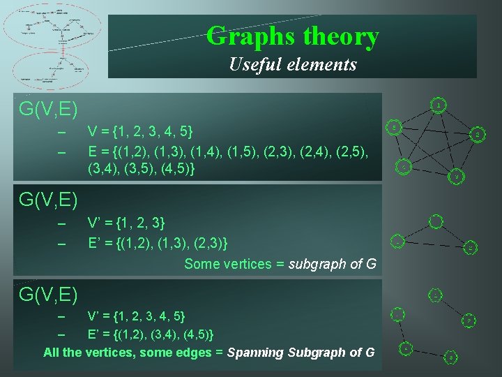 Graphs theory Useful elements G(V, E) – – V = {1, 2, 3, 4,