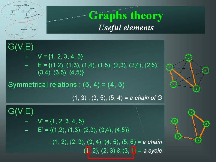 Graphs theory Useful elements G(V, E) – – V = {1, 2, 3, 4,