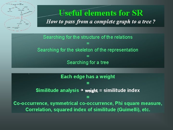 Useful elements for SR How to pass from a complete graph to a tree
