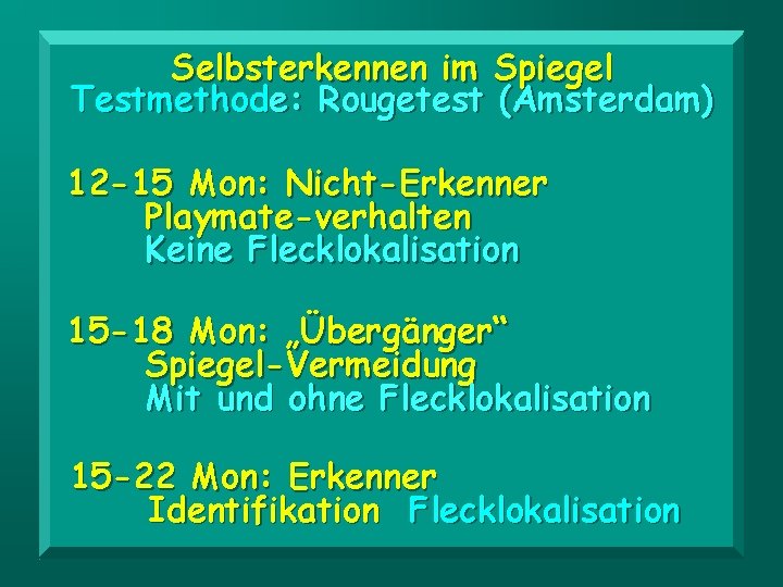 Selbsterkennen im Spiegel Testmethode: Rougetest (Amsterdam) 12 -15 Mon: Nicht-Erkenner Playmate-verhalten Keine Flecklokalisation 15