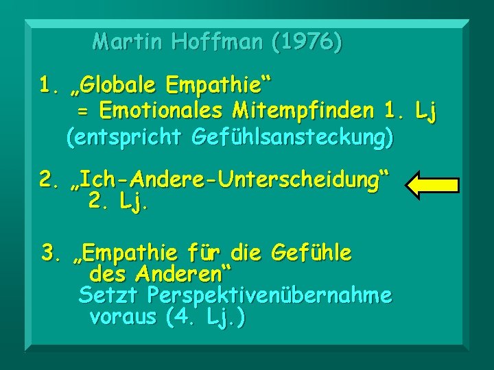 Martin Hoffman (1976) 1. „Globale Empathie“ = Emotionales Mitempfinden 1. Lj (entspricht Gefühlsansteckung) 2.