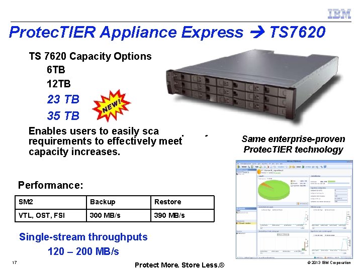 Protec. TIER Appliance Express TS 7620 Capacity Options 6 TB 12 TB 23 TB
