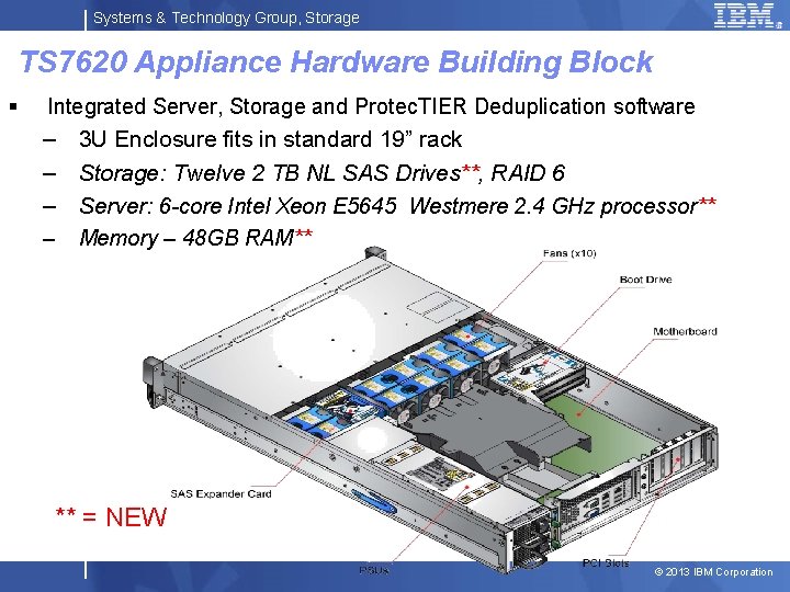 Systems & Technology Group, Storage TS 7620 Appliance Hardware Building Block § Integrated Server,
