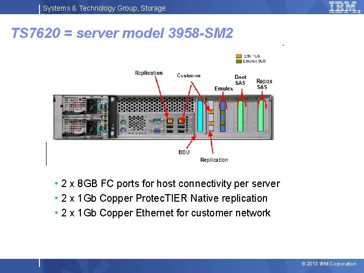 Systems & Technology Group, Storage TS 7620 = server model 3958 -SM 2 •